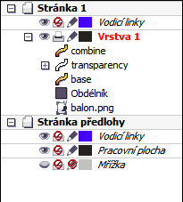 Pořadí jednotlivých křivek v obrázku – nejvrchnější je zkombinovaná